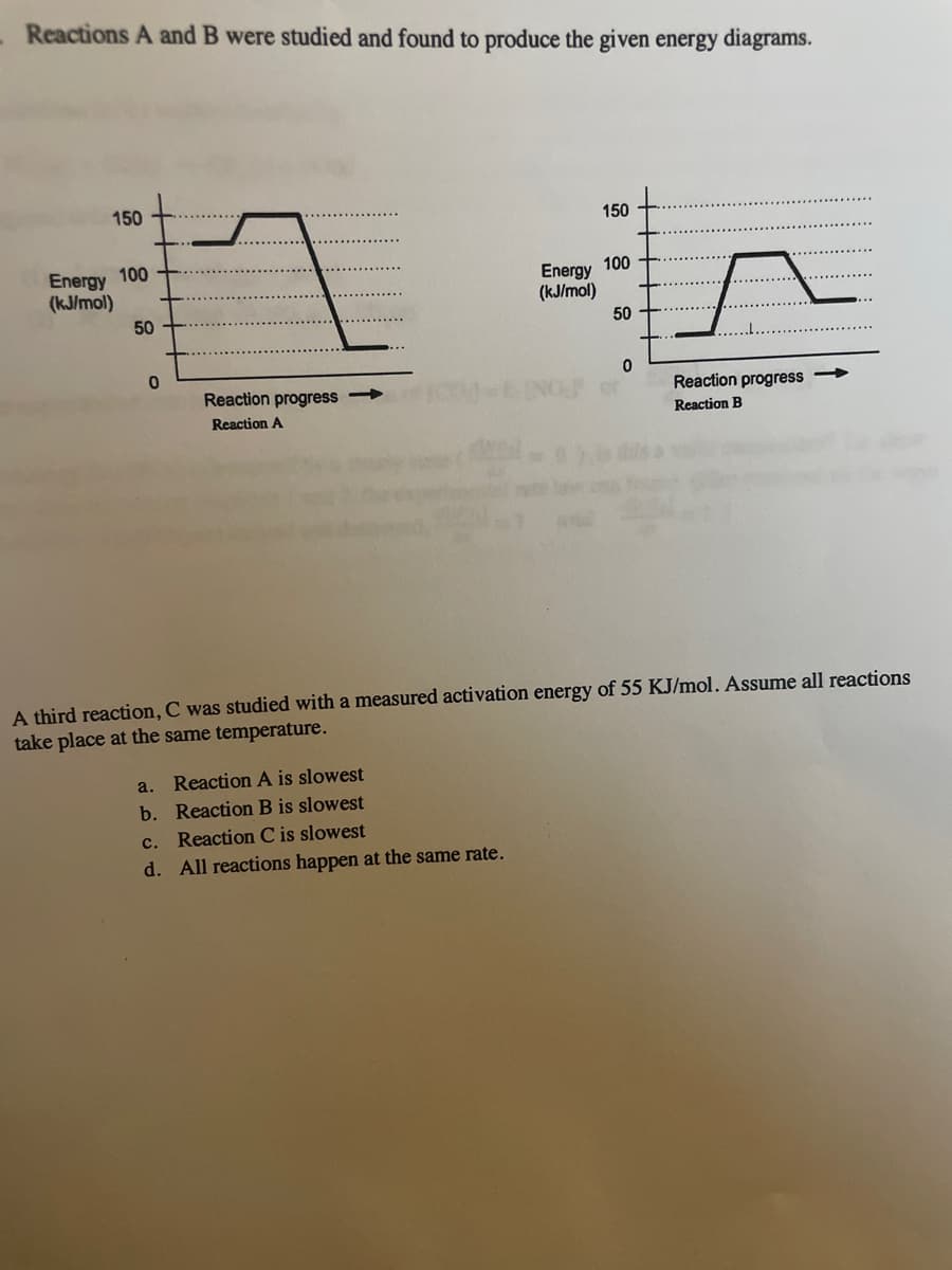 Reactions A and B were studied and found to produce the given energy diagrams.
150
150
Energy 100
(kJ/mol)
Energy 100
(kJ/mol)
50
50
Reaction progress
Reaction progress
Reaction A
Reaction B
A third reaction, C was studied with a measured activation energy of 55 KJ/mol. Assume all reactions
take place at the same temperature.
a.
Reaction A is slowest
b. Reaction B is slowest
c. Reaction C is slowest
d. All reactions happen at the same rate.
