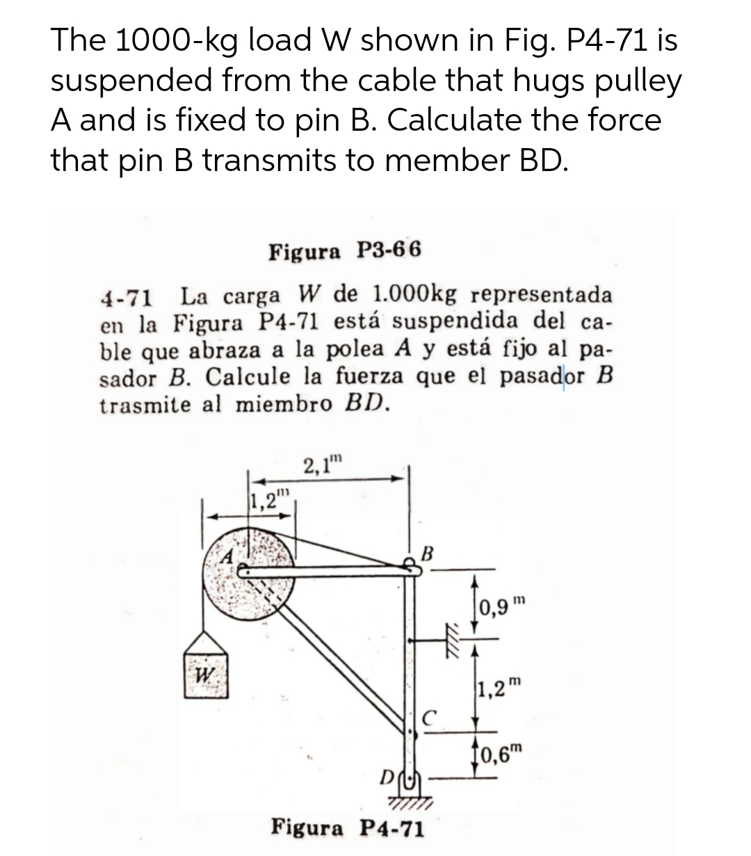 The 1000-kg load W shown in Fig. P4-71 is
suspended from the cable that hugs pulley
A and is fixed to pin B. Calculate the force
that pin B transmits to member BD.
Figura P3-66
4-71 La carga W de 1.000kg representada
en la Figura P4-71 está suspendida del ca-
ble que abraza a la polea A y está fijo al pa-
sador B. Calcule la fuerza que el pasador B
trasmite al miembro BD.
2,1"
1,2"
0,9 m
W.
1,2m
Figura P4-71
