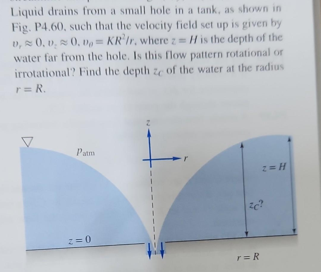 Liquid drains from a small hole in a tank, as shown in
Fig. P4.60, such that the velocity field set up is given by
v₁ ≈ 0, v. ≈ 0, vp = KR Ir, where z = H is the depth of the
water far from the hole. Is this flow pattern rotational or
irrotational? Find the depth ze of the water at the radius
r = R.
Patm
Z=0
z=H
zc?
r=R