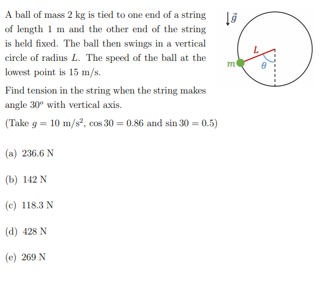 A ball of mass 2 kg is tied to one end of a string
of length 1 m and the other end of the string
is held fixed. The ball then swings in a vertical
circle of radius L. The speed of the ball at the
m
lowest point is 15 m/s.
Find tension in the string when the string makes
angle 30° with vertical axis.
(Take g = 10 m/s?, cos 30 = 0.86 and sin 30 = 0.5)
%3D
(a) 236.6 N
(b) 142 N
(c) 118.3 N
(а) 428 N
(e) 269 N
