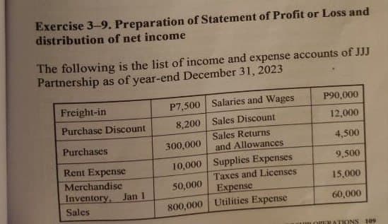 Exercise 3-9. Preparation of Statement of Profit or Loss and
distribution of net income
The following is the list of income and expense accounts of JJJ
Partnership as of year-end December 31, 2023
Freight-in
Purchase Discount
Purchases
Rent Expense
Merchandise
Inventory, Jan 1
Sales
P7,500
8,200
Salaries and Wages
Sales Discount
Sales Returns
and Allowances
300,000
10,000
50,000
Expense
800,000 Utilities Expense
Supplies Expenses
Taxes and Licenses
P90,000
12,000
4,500
9,500
15,000
60,000
BUDD OPERATIONS 199