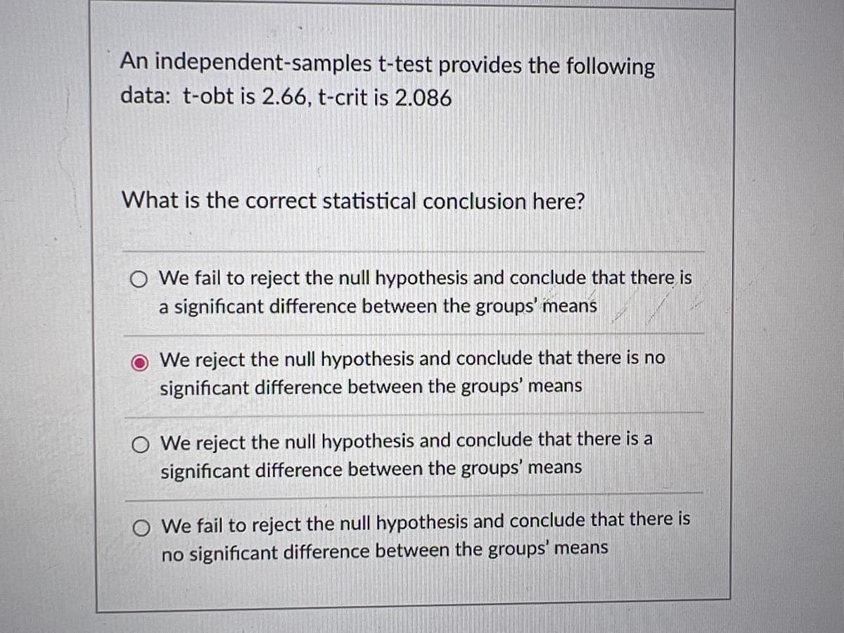 An independent-samples t-test provides the following
data: t-obt is 2.66, t-crit is 2.086
What is the correct statistical conclusion here?
O We fail to reject the null hypothesis and conclude that there is
a significant difference between the groups' means
We reject the null hypothesis and conclude that there is no
significant difference between the groups' means
O We reject the null hypothesis and conclude that there is a
significant difference between the groups' means
O We fail to reject the null hypothesis and conclude that there is
no significant difference between the groups' means
