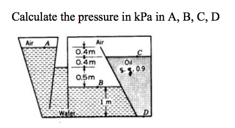 Calculate the pressure in kPa in A, B, C, D
Air A
Air
0.4m
0.4m
Oil
S. S. 0.9
0.5m
B
Water
