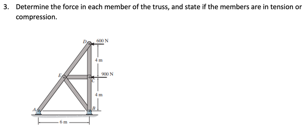 3. Determine the force in each member of the truss, and state if the members are in tension or
compression.
600 N
4 m
900 N
4 m
A
B
6 m
