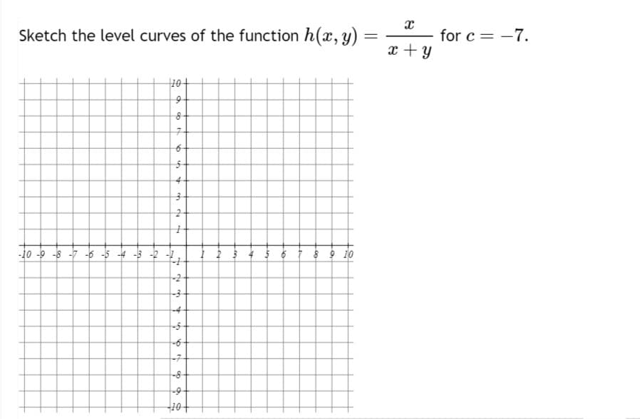 Sketch the level curves of the function h(x, y)
=
+10+
9 1
8
7
6
16
5
4
m
2
-10-9-8-7 -6 -5 -4 -3 -2 -1
-2
-3
in
--6-
-7
-8-
-9
-10
4 5 6
8 9 10
X
x + y
for c = -7.