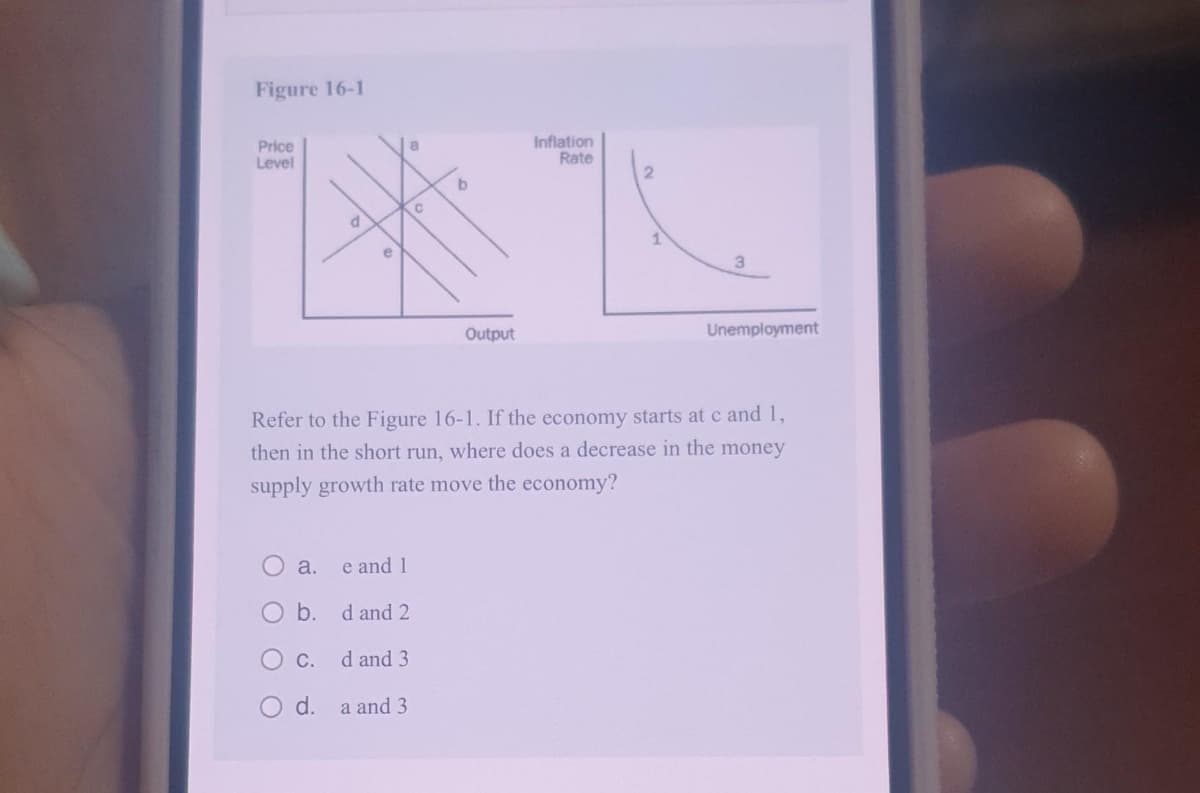 Figure 16-1
Price
Level
a.
d
b.
e
e and 1
d and 2
Output
Refer to the Figure 16-1. If the economy starts at c and 1,
then in the short run, where does a decrease in the money
supply growth rate move the economy?
O C.
d and 3
O d. a and 3
Inflation
Rate
2
1
Unemployment