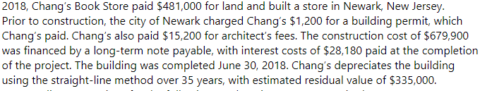 2018, Chang's Book Store paid $481,000 for land and built a store in Newark, New Jersey.
Prior to construction, the city of Newark charged Chang's $1,200 for a building permit, which
Chang's paid. Chang's also paid $15,200 for architect's fees. The construction cost of $679,900
was financed by a long-term note payable, with interest costs of $28,180 paid at the completion
of the project. The building was completed June 30, 2018. Chang's depreciates the building
using the straight-line method over 35 years, with estimated residual value of $335,000.
