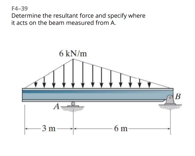 F4-39
Determine the resultant force and specify where
it acts on the beam measured from A.
6 kN/m
B
A
3 m-
6 m-
