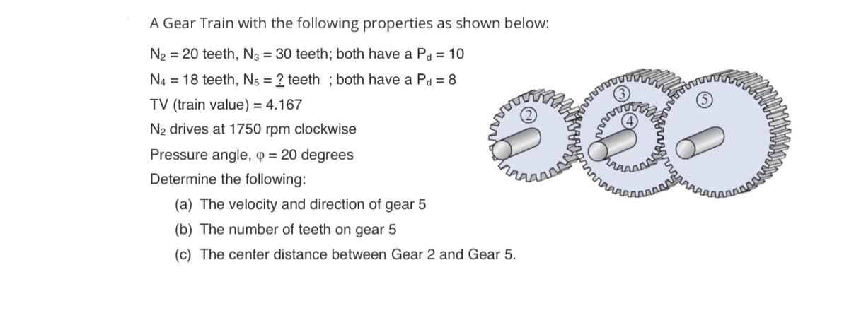 A Gear Train with the following properties as shown below:
N2 = 20 teeth, N3 = 30 teeth; both have a Pg = 10
N4 = 18 teeth, N5 = ? teeth ; both have a Pd = 8
TV (train value) = 4.167
N2 drives at 1750 rpm clockwise
Pressure angle, o = 20 degrees
Determine the following:
(a) The velocity and direction of gear 5
(b) The number of teeth on gear 5
(c) The center distance between Gear 2 and Gear 5.
