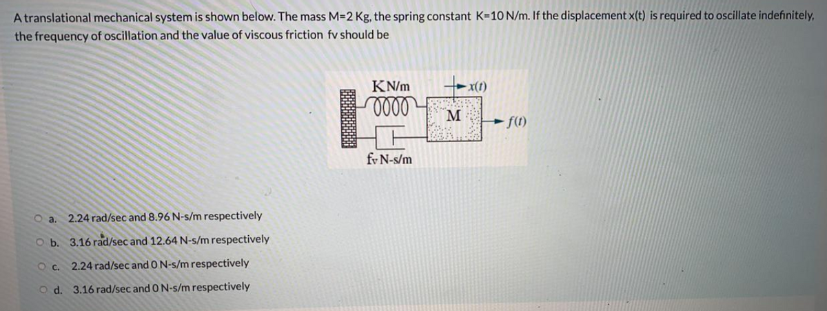 A translational mechanical system is shown below. The mass M=2 Kg, the spring constant K=10 N/m. If the displacement x(t) is required to oscillate indefinitely,
the frequency of oscillation and the value of viscous friction fv should be
KN/m
-x(t)
000
f(t)
fv N-s/m
2.24 rad/sec and 8.96 N-s/m respectively
O b. 3.16 rad/sec and 12.64 N-s/m respectively
Oc.
2.24 rad/sec and O N-s/m respectively
O d. 3.16 rad/sec and O N-s/m respectively
