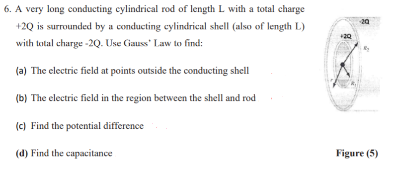 6. A very long conducting cylindrical rod of length L with a total charge
-20
+2Q is surrounded by a conducting cylindrical shell (also of length L)
+20
with total charge -2Q. Use Gauss’ Law to find:
(a) The electric field at points outside the conducting shell
(b) The electric field in the region between the shell and rod
(c) Find the potential difference
(d) Find the capacitance
Figure (5)
