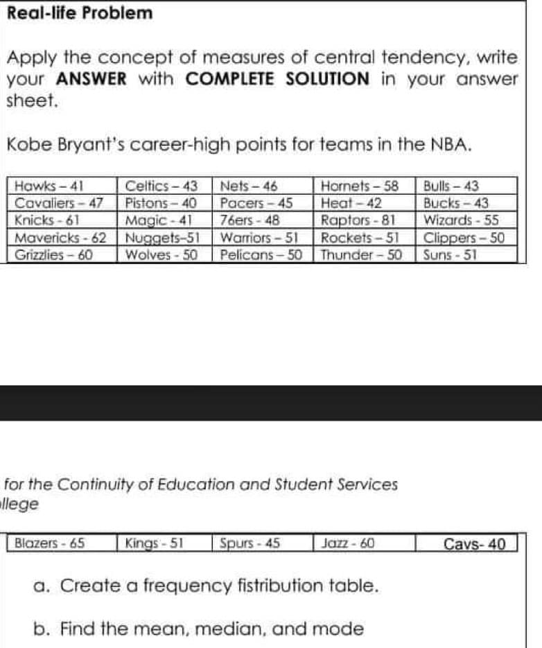 Real-life Problem
Apply the concept of measures of central tendency, write
your ANSWER with COMPLETE SOLUTION in your answer
sheet.
Kobe Bryant's career-high points for teams in the NBA.
Hawks-41
Celtics-43 Nets-46
Hornets - 58
Bulls-43
Bucks-43
Cavaliers-47
Pistons-40 Pacers-45
Heat-42
Knicks-61
Magic-41
76ers-48
Raptors-81
Wizards - 55
Rockets-51
Mavericks 62 Nuggets-51 Warriors-51
Grizzlies-60
Clippers-50
Wolves -50 Pelicans 50 Thunder-50 Suns - 51
for the Continuity of Education and Student Services
llege
Blazers - 65
Kings-51
Spurs-45
Jazz - 60
a. Create a frequency fistribution table.
b. Find the mean, median, and mode
Cavs-40