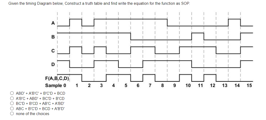 Given the timing Diagram below, Construct a truth table and find write the equation for the function as SOP.
A
B
C
D
F(A,B,C,D)
Sample 0
1
3
4
5
7
8
10
11
12
13
14
15
O ABD' + A'B'C' + B'C'D + BCD
О АВС + АВD' + BCD + B'CD
O BC'D + B'CD + AB'C + A'BD
О АВС + B'СD + BCD + A'B'D"
O none of the choices
