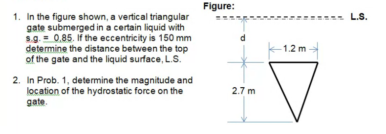 Figure:
1. In the figure shown, a vertical triangular
gate submerged in a certain liquid with
s.g. = 0,85. If the eccentricity is 150 mm
determine the distance between the top
of the gate and the liquid surface, L.S.
L.S.
d.
1.2 m
2. In Prob. 1, determine the magnitude and
location of the hydrostatic force on the
gate.
2.7 m
