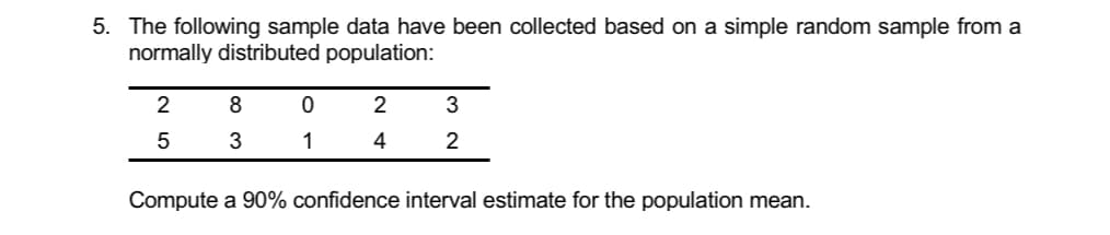 5. The following sample data have been collected based on a simple random sample from a
normally distributed population:
2
8
2
1
4
Compute a 90% confidence interval estimate for the population mean.

