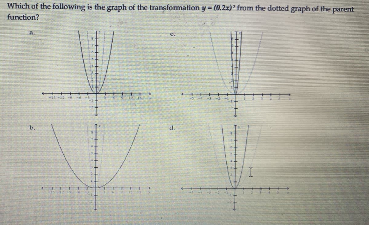 Which of the following is the graph of the transformation y = (0.2x)2 from the dotted graph of the parent
function?
a.
3D13-12
b.
d.
15
o
