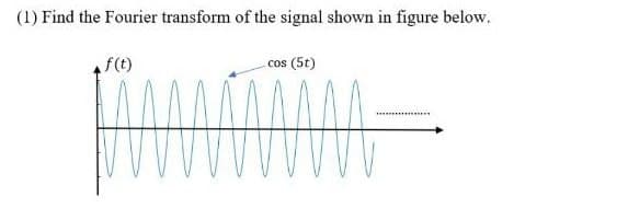 (1) Find the Fourier transform of the signal shown in figure below.
f(t)
cos (5t)
