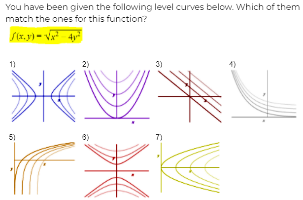 You have been given the following level curves below. Which of them
match the ones for this function?
S(x, y) = Vx - 4y²
1)
2)
3)
4)
5)
6)
米
7)
