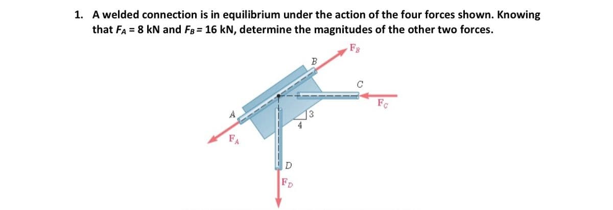 1. A welded connection is in equilibrium under the action of the four forces shown. Knowing
that FA = 8 kN and FB = 16 kN, determine the magnitudes of the other two forces.
Fg
B
C
FC
13
4
A
FD
