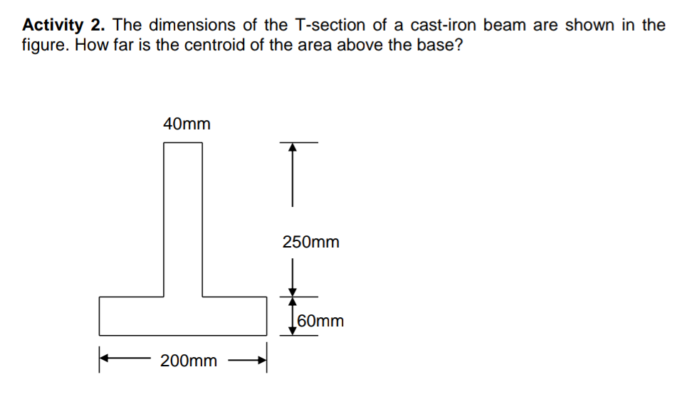 Activity 2. The dimensions of the T-section of a cast-iron beam are shown in the
figure. How far is the centroid of the area above the base?
40mm
250mm
60mm
200mm
