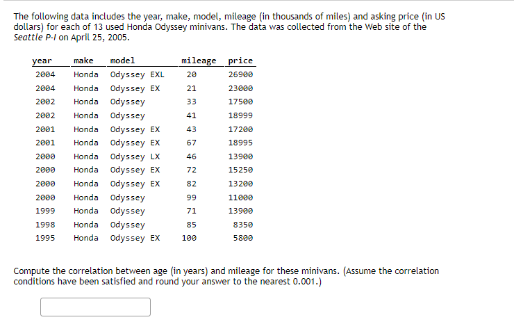 The following data includes the year, make, model, mileage (in thousands of miles) and asking price (in US
dollars) for each of 13 used Honda Odyssey minivans. The data was collected from the Web site of the
Seattle P-I on April 25, 2005.
year
make
model
mileage
price
2004
Honda Odyssey EXL
20
26900
2004
Honda
Odyssey EX
21
23000
2002
Honda Odyssey
33
17500
2002
Honda
41
18999
Odyssey
Odyssey EX
2001 Honda
43
17200
Honda
Odyssey EX
67
18995
2001
2000 Honda
2000 Honda
46
13900
72
15250
82
13200
Odyssey LX
Odyssey EX
2000 Honda Odyssey EX
2000 Honda Odyssey
1999 Honda Odyssey
1998 Honda Odyssey
99
11000
71
13900
85
8350
1995 Honda Odyssey EX 100
5800
Compute the correlation between age (in years) and mileage for these minivans. (Assume the correlation
conditions have been satisfied and round your answer to the nearest 0.001.)