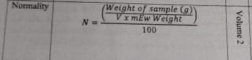 Normality
Weight of sample (g)
VimEW Weight
N =
100
Volume 2
