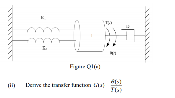 K1
|T(t)
D
J
K2
O(1)
Figure Q1(a)
0(s)
Derive the transfer function G(s) =
T(s)
(ii)
