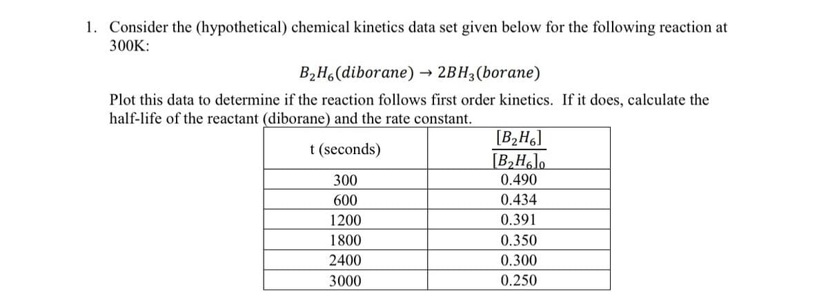 1. Consider the (hypothetical) chemical kinetics data set given below for the following reaction at
300K:
B₂H6(diborane) → 2BH3 (borane)
Plot this data to determine if the reaction follows first order kinetics. If it does, calculate the
half-life of the reactant (diborane) and the rate constant.
[B₂H6]
t (seconds)
[B₂H6lo
300
0.490
600
0.434
1200
0.391
1800
0.350
2400
0.300
3000
0.250