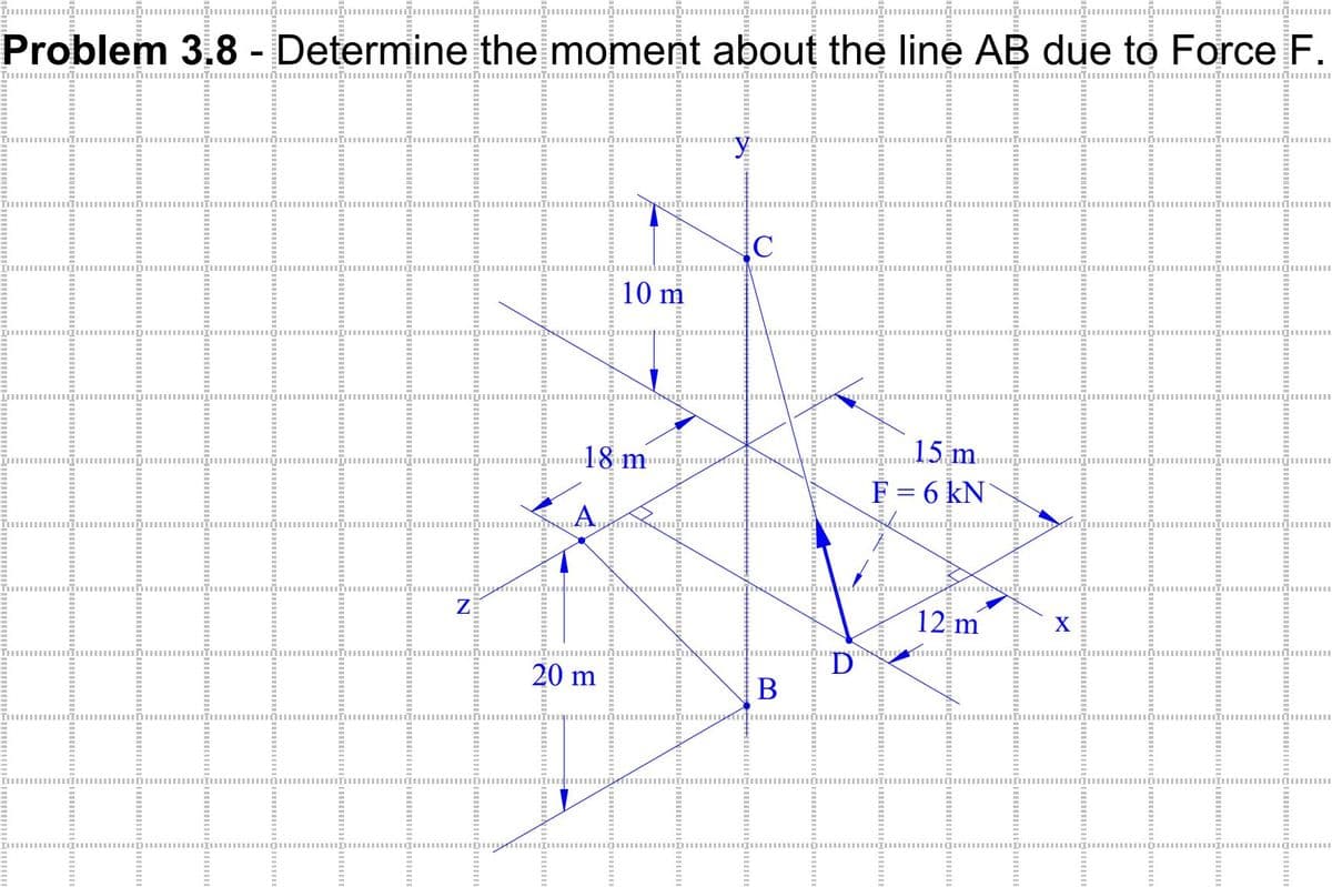 Problem 3.8 - Determine the moment about the line AB due to Force F.
N
18 m
A
20 m
n
10 m
C
B
D
15 m
F = 6 kN
12 m
X