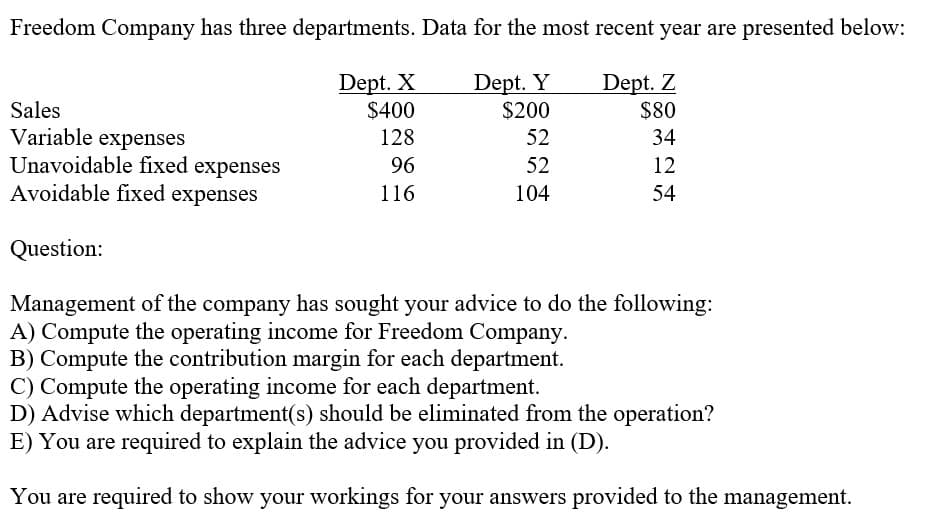 Freedom Company has three departments. Data for the most recent year are presented below:
Dept. X
$400
Dept. Y
$200
Dept. Z
$80
Sales
Variable expenses
Unavoidable fixed expenses
Avoidable fixed expenses
128
52
34
96
52
12
116
104
54
Question:
Management of the company has sought your advice to do the following:
A) Compute the operating income for Freedom Company.
B) Compute the contribution margin for each department.
C) Compute the operating income for each department.
D) Advise which department(s) should be eliminated from the operation?
E) You are required to explain the advice you provided in (D).
You are required to show your workings for your answers provided to the management.
