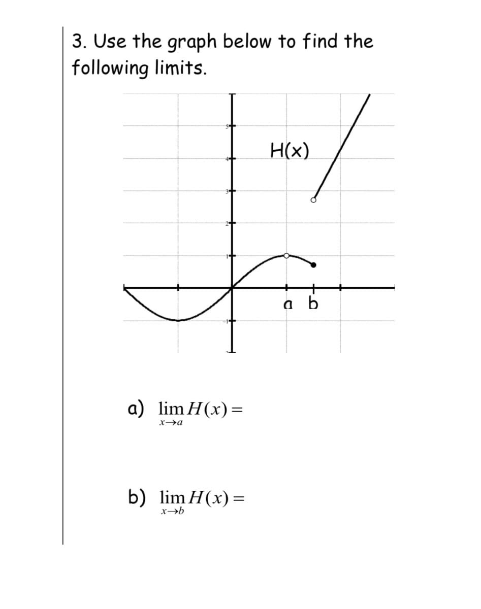 3. Use the graph below to find the
following limits.
H(x)
a b
a) lim H(x)=
b) lim H(x) =
