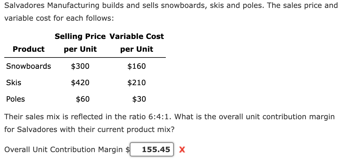 Salvadores Manufacturing builds and sells snowboards, skis and poles. The sales price and
variable cost for each follows:
Selling Price Variable Cost
Product
per Unit
per Unit
Snowboards
$300
$160
Skis
$420
$210
Poles
$60
$30
Their sales mix is reflected in the ratio 6:4:1. What is the overall unit contribution margin
for Salvadores with their current product mix?
Overall Unit Contribution Margin $
155.45
