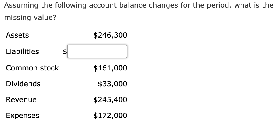 Assuming the following account balance changes for the period, what is the
missing value?
Assets
$246,300
Liabilities
Common stock
$161,000
Dividends
$33,000
Revenue
$245,400
Expenses
$172,000
%24
