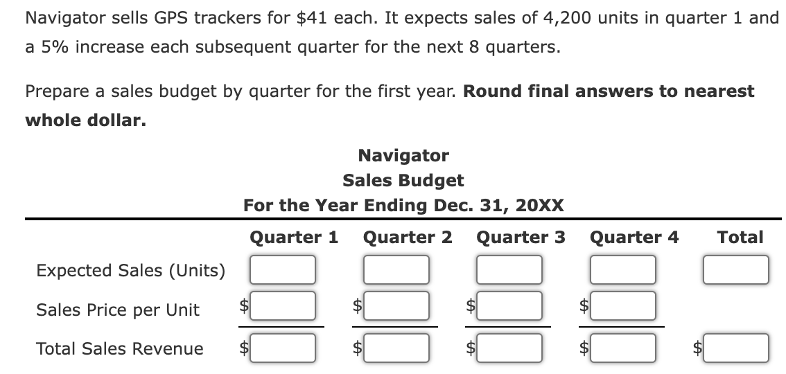 Navigator sells GPS trackers for $41 each. It expects sales of 4,200 units in quarter 1 and
a 5% increase each subsequent quarter for the next 8 quarters.
Prepare a sales budget by quarter for the first year. Round final answers to nearest
whole dollar.
Navigator
Sales Budget
For the Year Ending Dec. 31, 20XX
Quarter 1
Quarter 2
Quarter 3
Quarter 4
Total
Expected Sales (Units)
Sales Price per Unit
$
Total Sales Revenue
$
