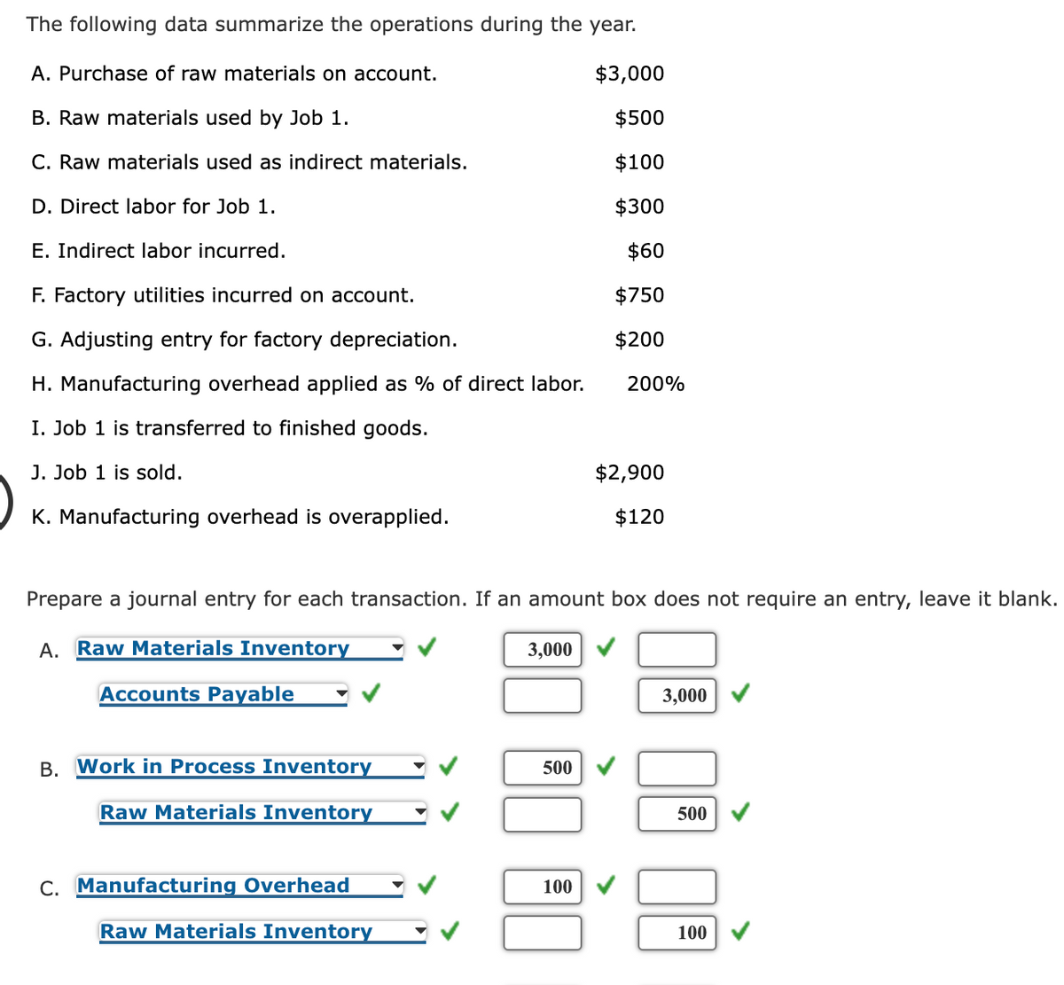 The following data summarize the operations during the year.
A. Purchase of raw materials on account.
$3,000
B. Raw materials used by Job 1.
$500
C. Raw materials used as indirect materials.
$100
D. Direct labor for Job 1.
$300
E. Indirect labor incurred.
$60
F. Factory utilities incurred on account.
$750
G. Adjusting entry for factory depreciation.
$200
H. Manufacturing overhead applied as % of direct labor.
200%
I. Job 1 is transferred to finished goods.
J. Job 1 is sold.
$2,900
K. Manufacturing overhead is overapplied.
$120
Prepare a journal entry for each transaction. If an amount box does not require an entry, leave it blank.
A. Raw Materials Inventory
3,000
Accounts Payable
3,000
B. Work in Process Inventory
500
Raw Materials Inventory
500
C. Manufacturing Overhead
100
Raw Materials Inventory
100
