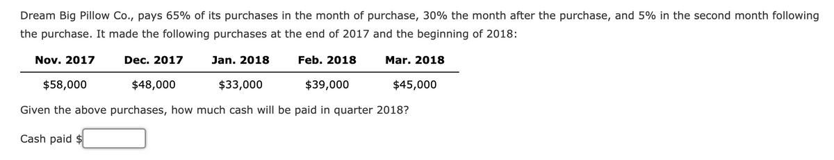 Dream Big Pillow Co., pays 65% of its purchases in the month of purchase, 30% the month after the purchase, and 5% in the second month following
the purchase. It made the following purchases at the end of 2017 and the beginning of 2018:
Nov. 2017
Dec. 2017
Jan. 2018
Feb. 2018
Mar. 2018
$58,000
$48,000
$33,000
$39,000
$45,000
Given the above purchases, how much cash will be paid in quarter 2018?
Cash paid $
