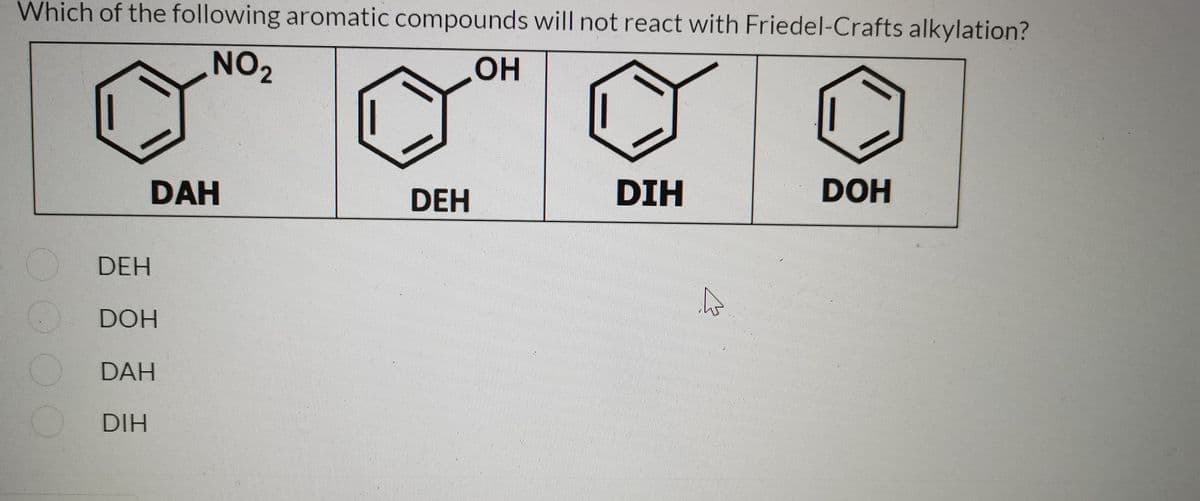 Which of the following aromatic compounds will not react with Friedel-Crafts alkylation?
NO2
OH
DAH
DEH
DIH
DOH
DEH
DOH
DAH
DIH

