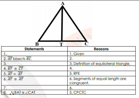 В
Statements
Reasons
1.
2. AT bisects BC.
1. Given
2.
3.
3. Definition of equilateral triangle.
4. ВТ СТ
5. AT = AT
4.
5. RPE
6. Segments of equal length are
congruent.
6. AT = AT
7.
6.
8. BAT = ZCAT
5. СРСТС
