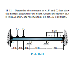 11-11. Determine the moments at A, B, and C, then draw
the moment diagram for the beam. Assume the support at A
is fixed. B and Care rollers, and D is a pin. El is constant.
6k 6k
3kn
-12 n-
-12n-
Proh. 11-11
