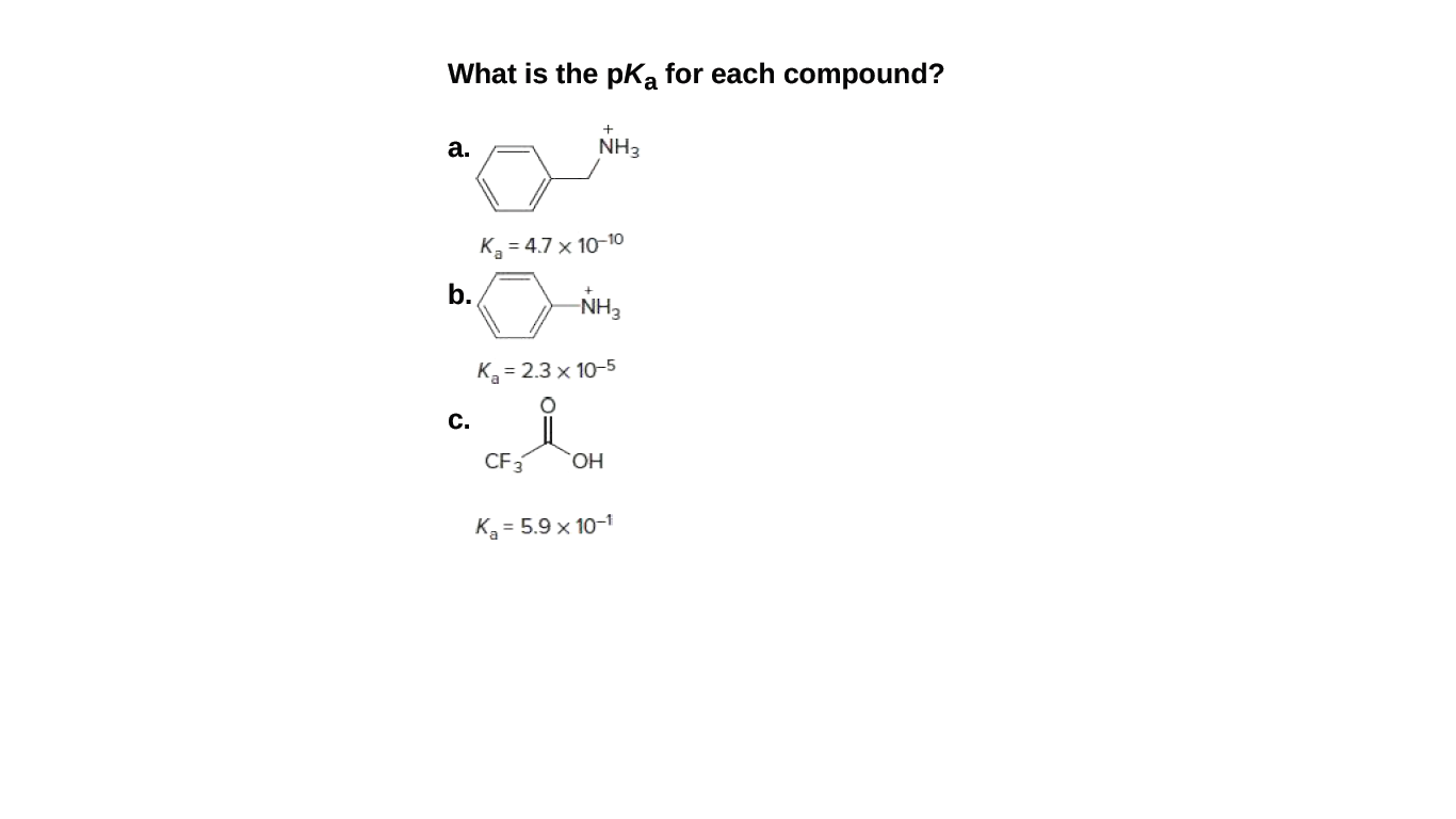 What is the pKa for each compound?
а.
NH3
K = 4.7 x 10-10
b.
NH3
K = 2.3 x 10-5
С.
CF 3
HO.
K = 5.9 x 10-1

