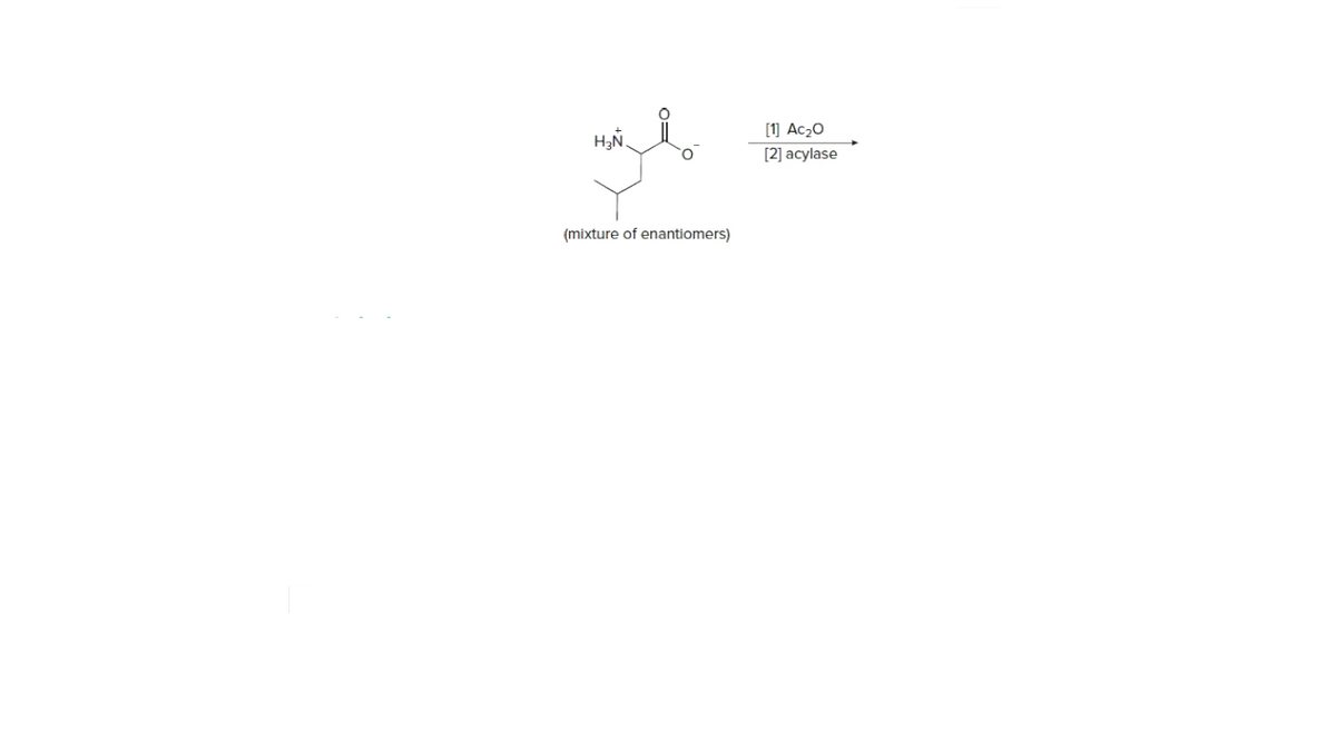 H,N.
[1] Ac2O
[2] acylase
(mixture of enantiomers)
+Z
