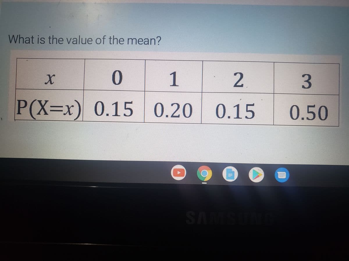 What is the value of the mean?
1
P(X=x) 0.15 0.20 0.15
0.50
SMVS
