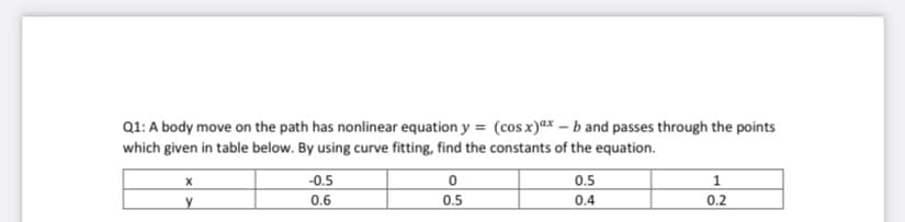 Q1: A body move on the path has nonlinear equation y = (cos x)ax – b and passes through the points
which given in table below. By using curve fitting, find the constants of the equation.
-0.5
0.5
0.6
0.5
0.4
0.2
