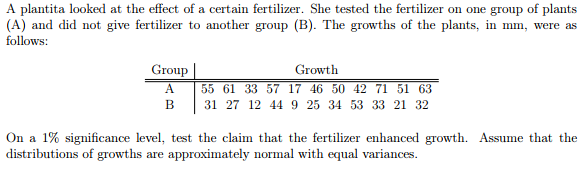 A plantita looked at the effect of a certain fertilizer. She tested the fertilizer on one group of plants
(A) and did not give fertilizer to another group (B). The growths of the plants, in mm, were as
follows:
Group
Growth
A
55 61 33 57 17 46 50 42 71 51 63
31 27 12 44 9 25 34 53 33 21 32
B
On a 1% significance level, test the claim that the fertilizer enhanced growth. Assume that the
distributions of growths are approximately normal with equal variances.