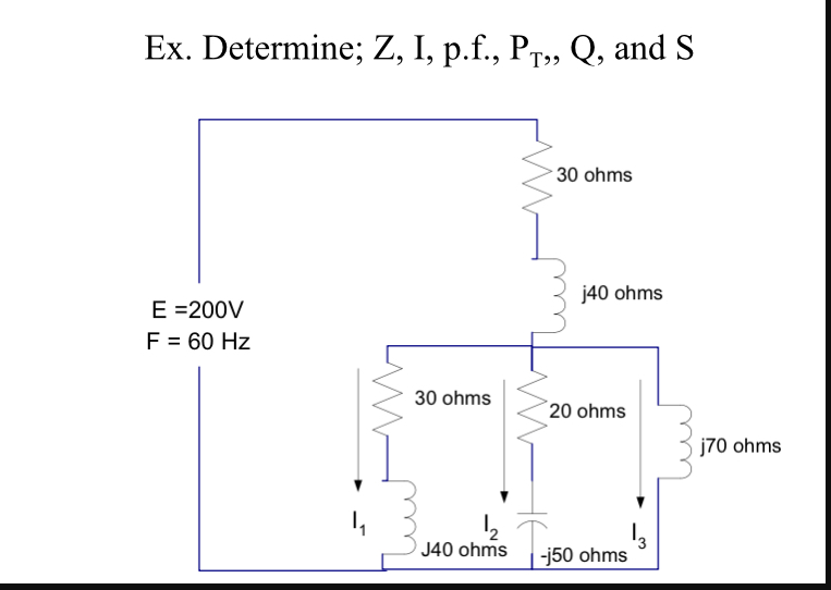 Ex. Determine; Z, I, p.f., PT,, Q, and S
30 ohms
j40 ohms
E =200V
F = 60 Hz
30 ohms
20 ohms
j70 ohms
J40 ohms
-j50 ohms
