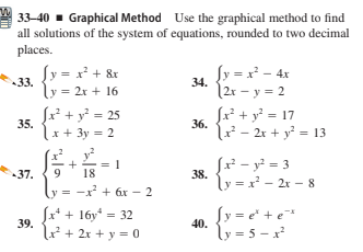 33-40 - Graphical Method Use the graphical method to find
all solutions of the system of equations, rounded to two decimal
places.
Jy = x - 4x
|2r – y = 2
fx² + y° = 17
lx² - 2r + y = 13
[y = x² + &r
33.
34.
ly = 2x + 16
Įr² + y² = 25
35.
|_x+ 3y = 2
36.
37. 5+=1
y = -x + 6x - 2
fr² - y² = 3
ly = x - 2x – 8
38.
Jx* + 16y* = 32
39.
Sy = e* + e*
40.
lự+ 2x + y = 0
y = 5 – x
