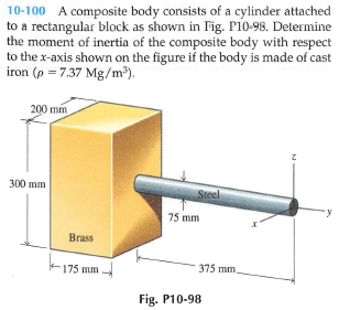 10-100 A composite body consists of a cylinder attached
to a rectangular block as shown in Fig. río-98. Determine
the moment of inertia of the composite body with respect
to the x-axis shown on the figure if the body is made of cast
iron (p = 7.37 Mg/m³).
200 mm
300 mm
Steel
75 mm
Brass
175 mm
375 mm
Fig. P10-98
