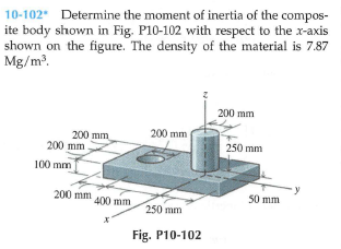 10-102 Determine the moment of inertia of the compos-
ite body shown in Fig. P10-102 with respect to the r-axis
shown on the figure. The density of the material is 7.87
Mg/m?.
200 mm
200 mm
200 mm
200 mm
250 mm
100 mm
200 mm 400 mm
50 mm
250 mm
Fig. P10-102
