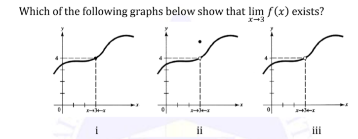Which of the following graphs below show that lim f(x) exists?
x-3
i
ii
iii
