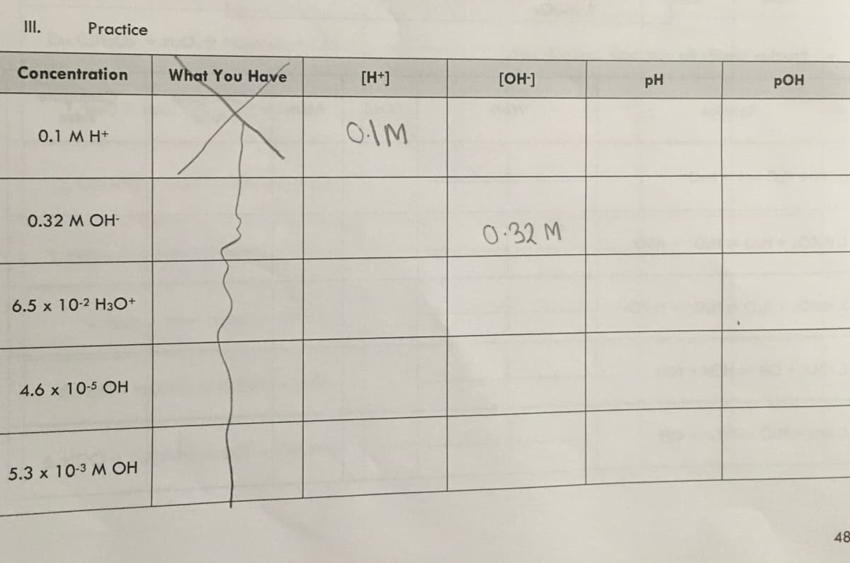 II.
Practice
Concentration
What You Have
[H*]
[OH]
pH
pOH
0.1 M H+
01M
0.32 M OH-
0.32 M
6.5 x 10-2 H3O+
4.6 x 10-5 OH
5.3 x 10-3 M OH
48
